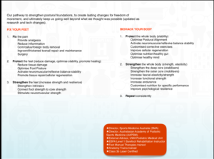 Brochure Design by rehamabdelkarim5