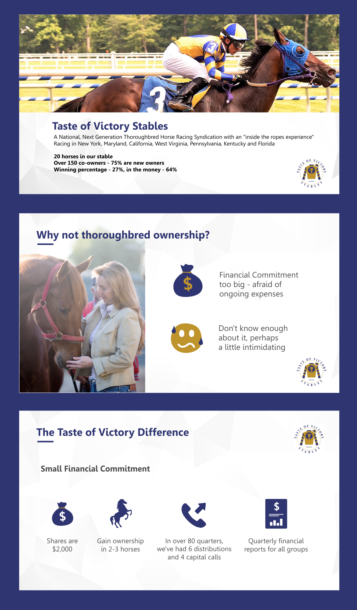 PowerPoint Design by nandesign for FiberCablesDirect.com | Design #21839953