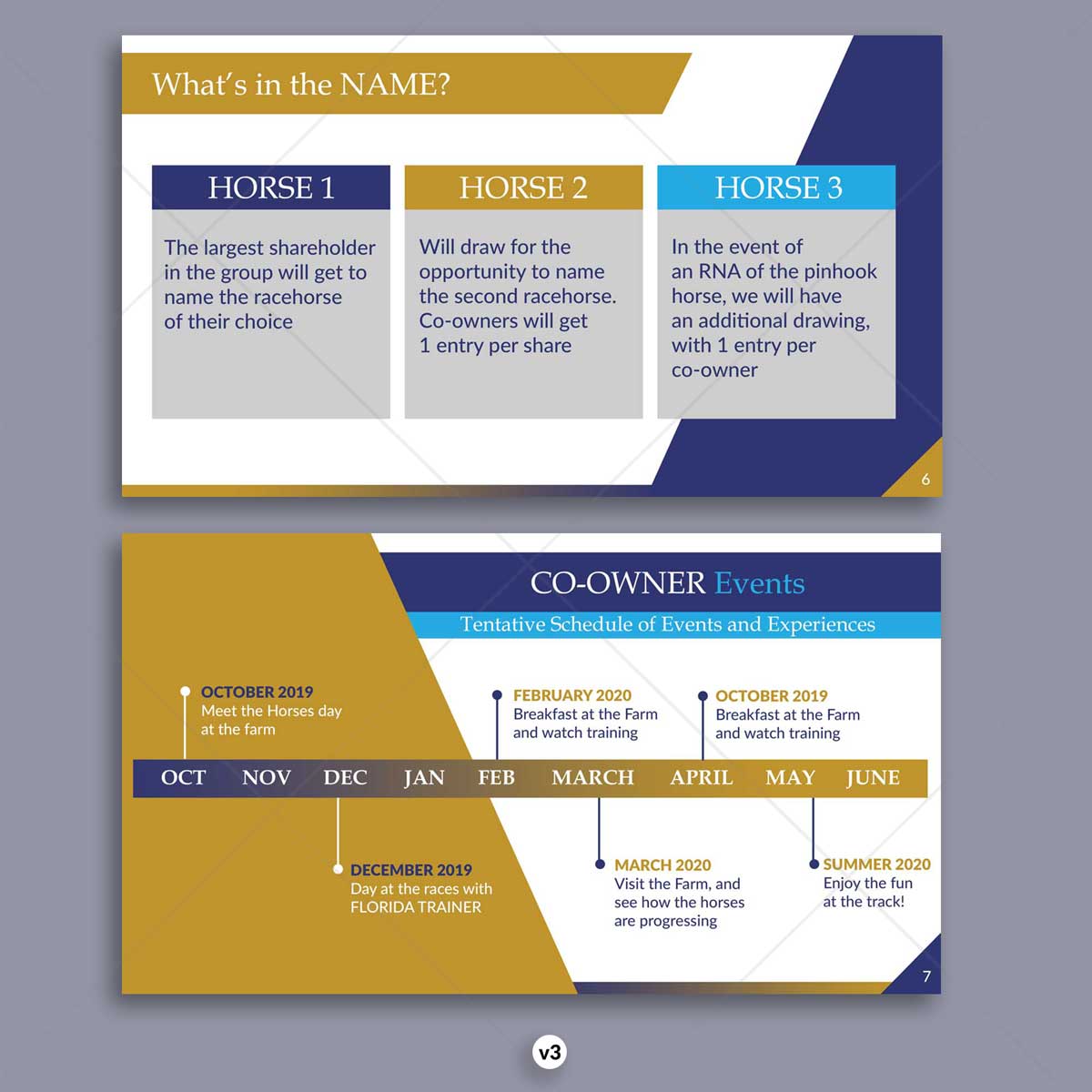 PowerPoint Design by DA. for FiberCablesDirect.com | Design #21845953