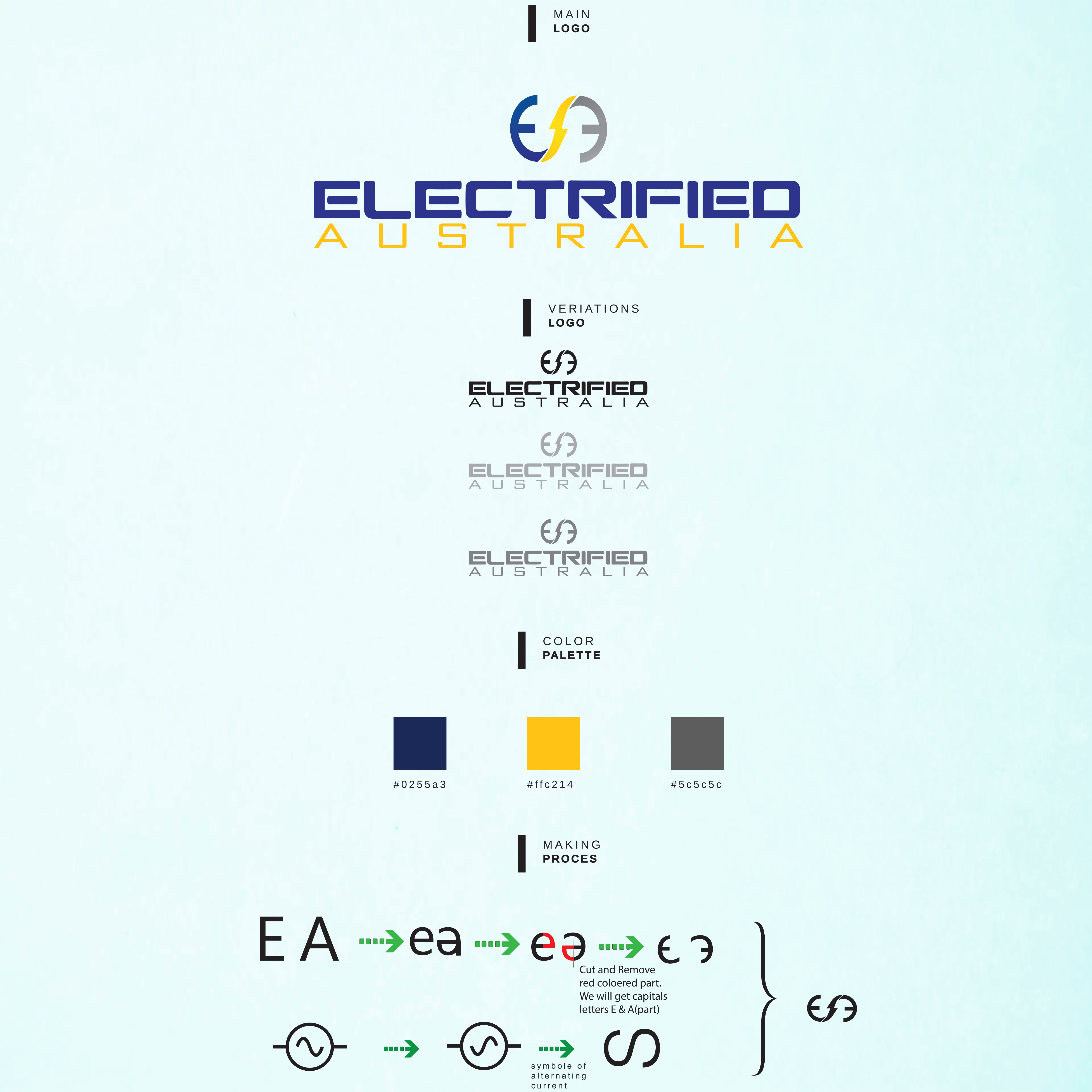 Logo Design by ColorDraw for Electrified Queensland | Design #21845988