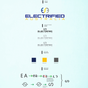 Logo Design by ColorDraw for Electrified Queensland | Design: #21845988