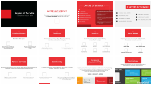 Brochure Design by Kelechi Design for skootr global pvt. ltd. | Design: #21889728