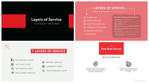 Brochure Design by Kelechi Design for skootr global pvt. ltd. | Design: #21899817