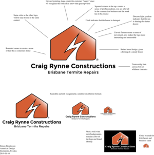 Logo Design by Ametrical Design