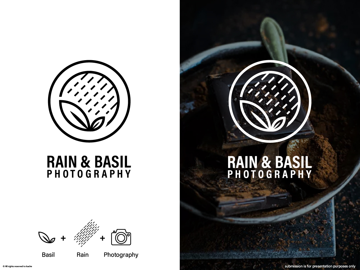 Logo Design by typo grain for this project | Design #21883144