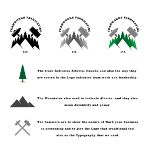 Logo Design by bhdesigns