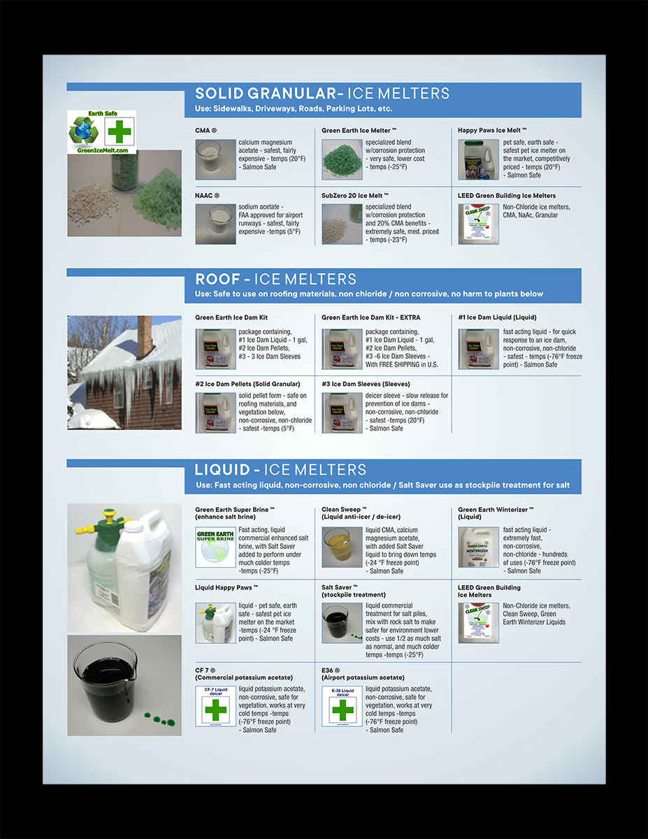 Flyer Design by Fine Graphics House for this project | Design #21890967