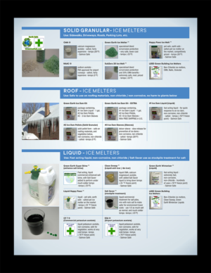Flyer Design by Fine Graphics House for this project | Design: #21890967