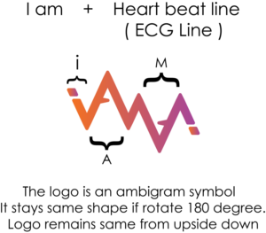 Logo Design by Arun 25 for this project | Design: #21859284