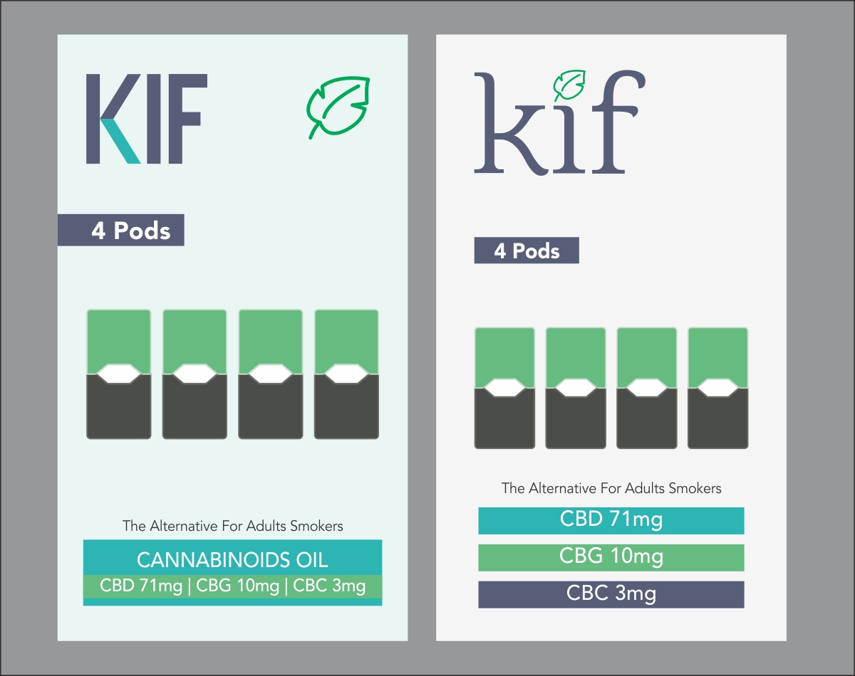 Verpackungs-Design von Ramaling Belkote für dieses Projekt | Design #21873220