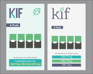 Verpackungs-Design von Ramaling Belkote für dieses Projekt | Design: #21873220