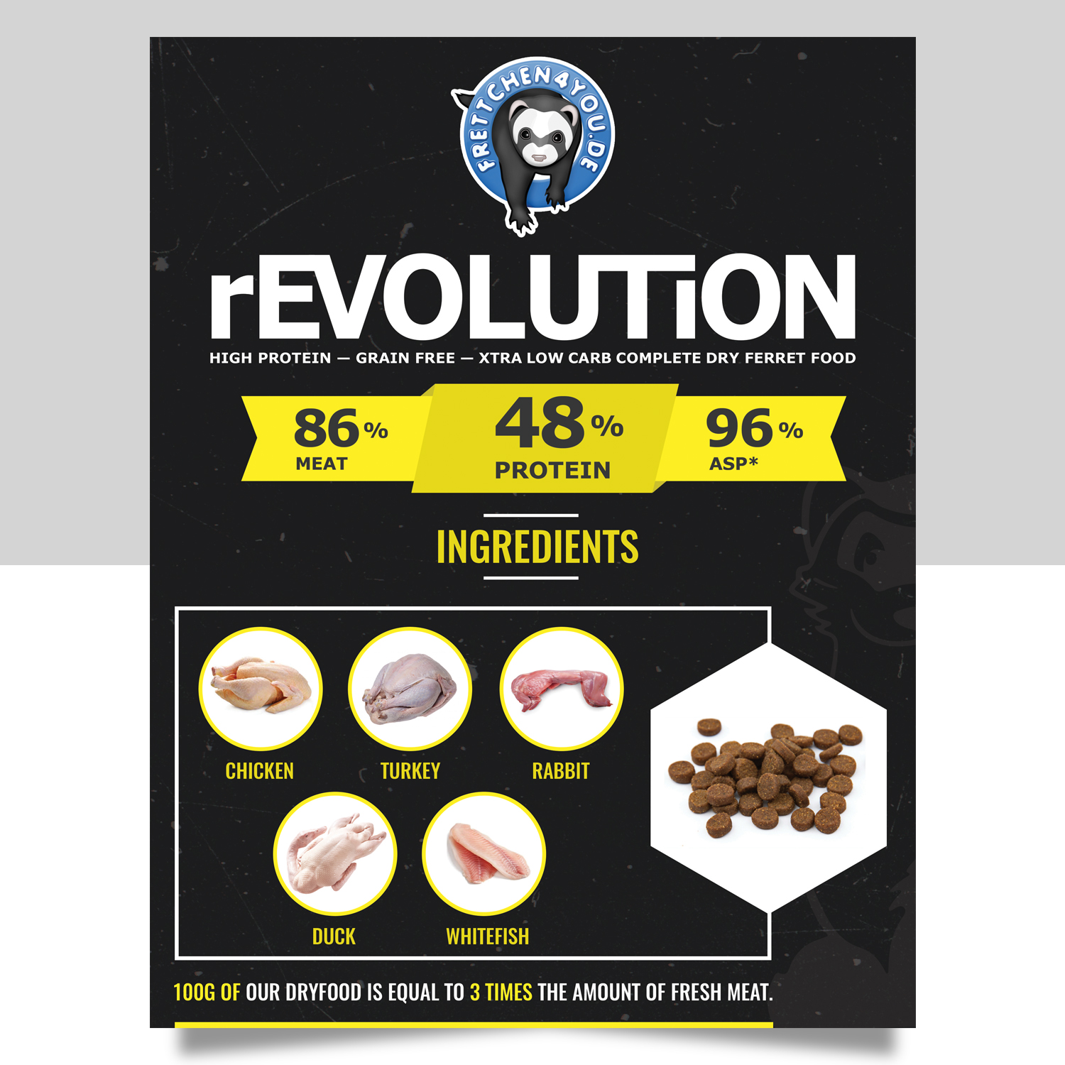 Graphic Design by Pd Work for Frettchen4You | Design #21868032