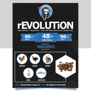 Graphic Design by Pd Work for Frettchen4You | Design: #21868070