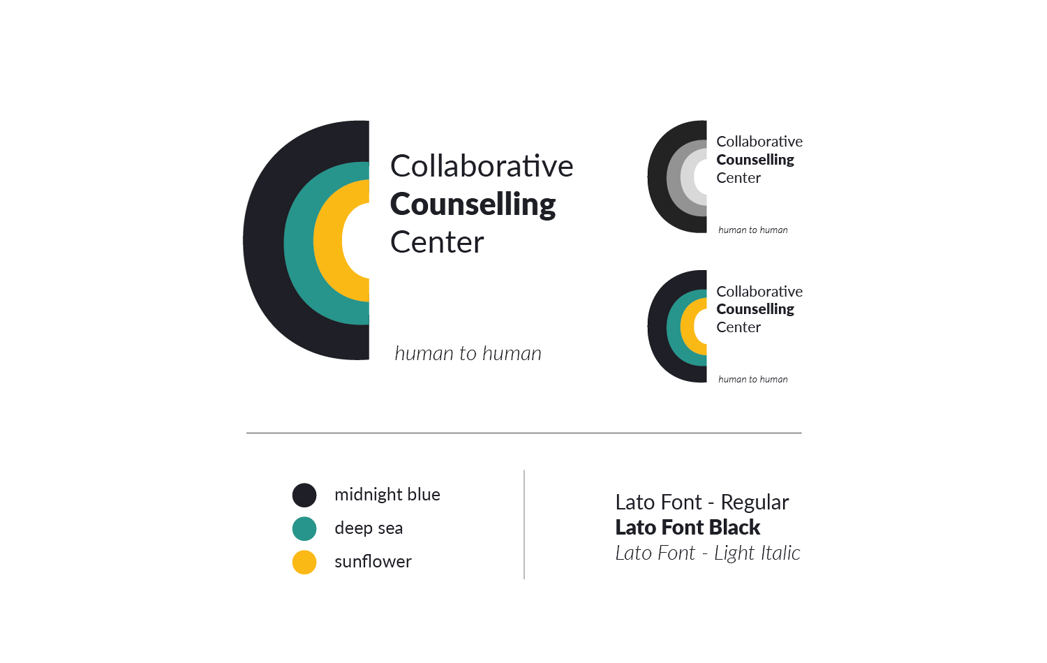 Diseño de Logo por sorana para este proyecto | Diseño #21881829