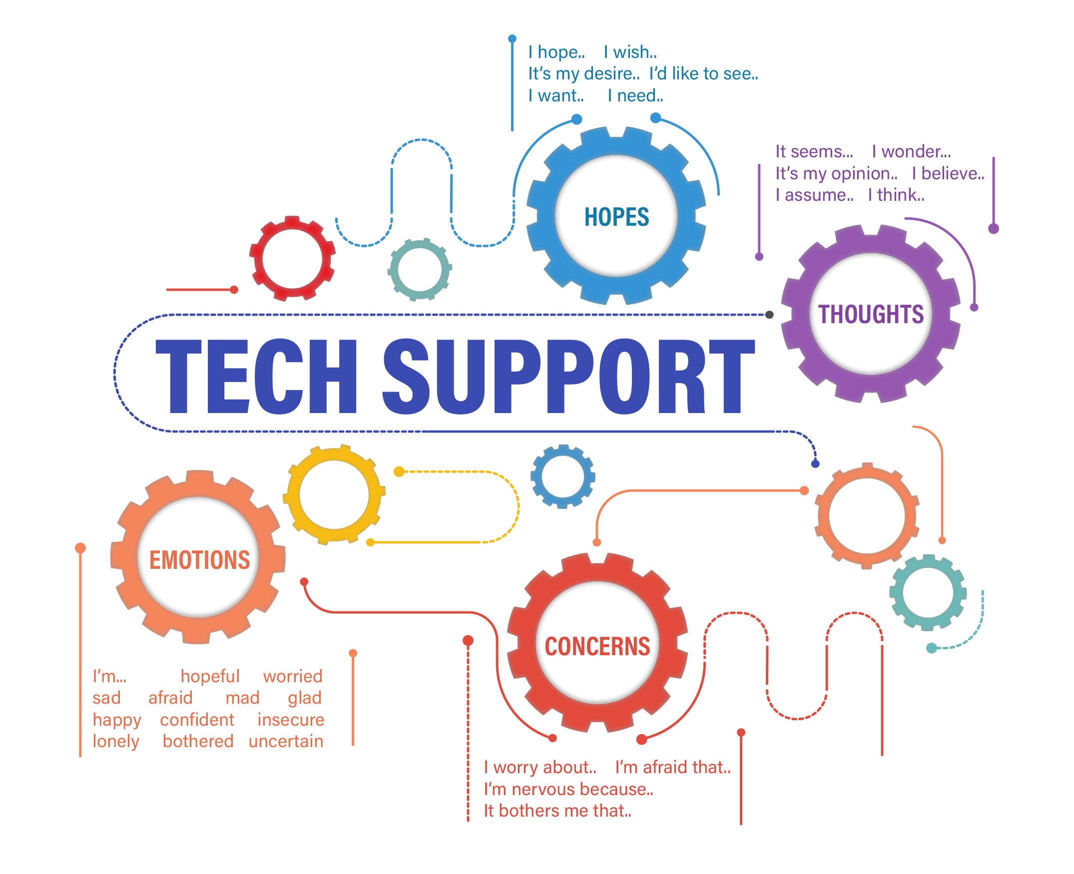 Graphic Design by Rickyy for MarriageBuilding USA | Design #21924464