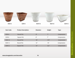 Catalogue Design by rug