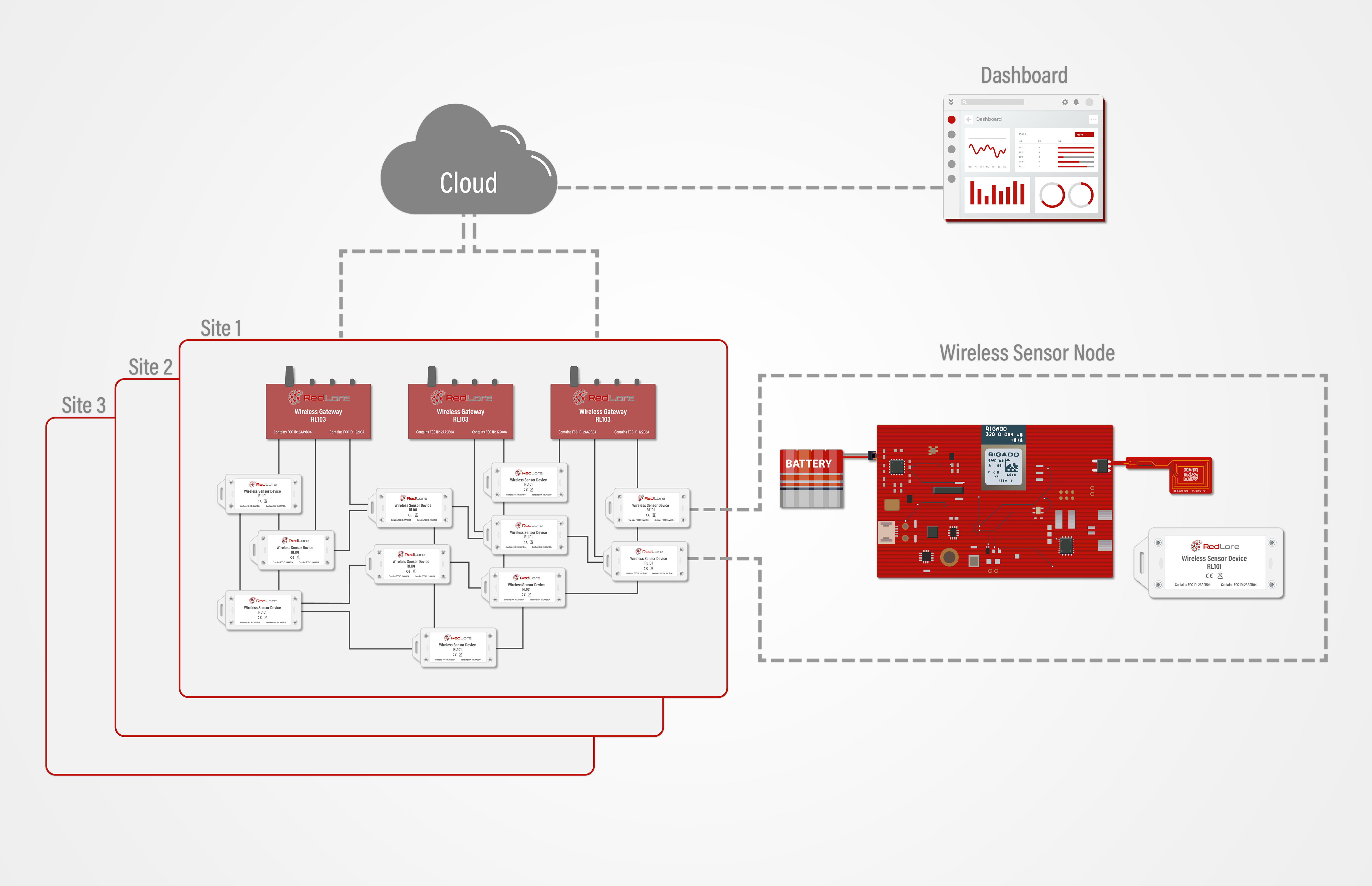 Diseño Gráfico por Rickyy para este proyecto | Diseño #21907131