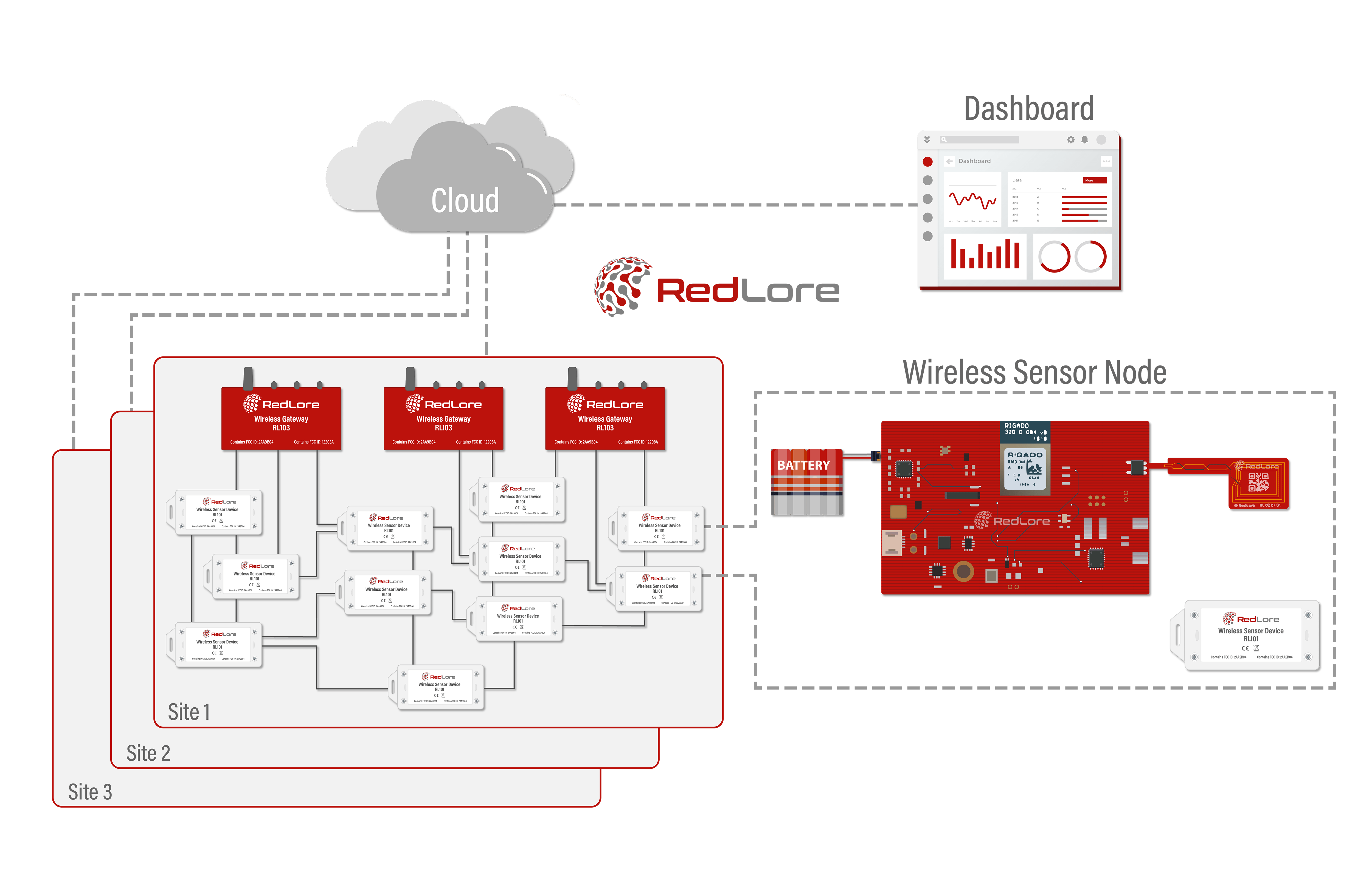 Graphic Design by Rickyy for this project | Design #21908999
