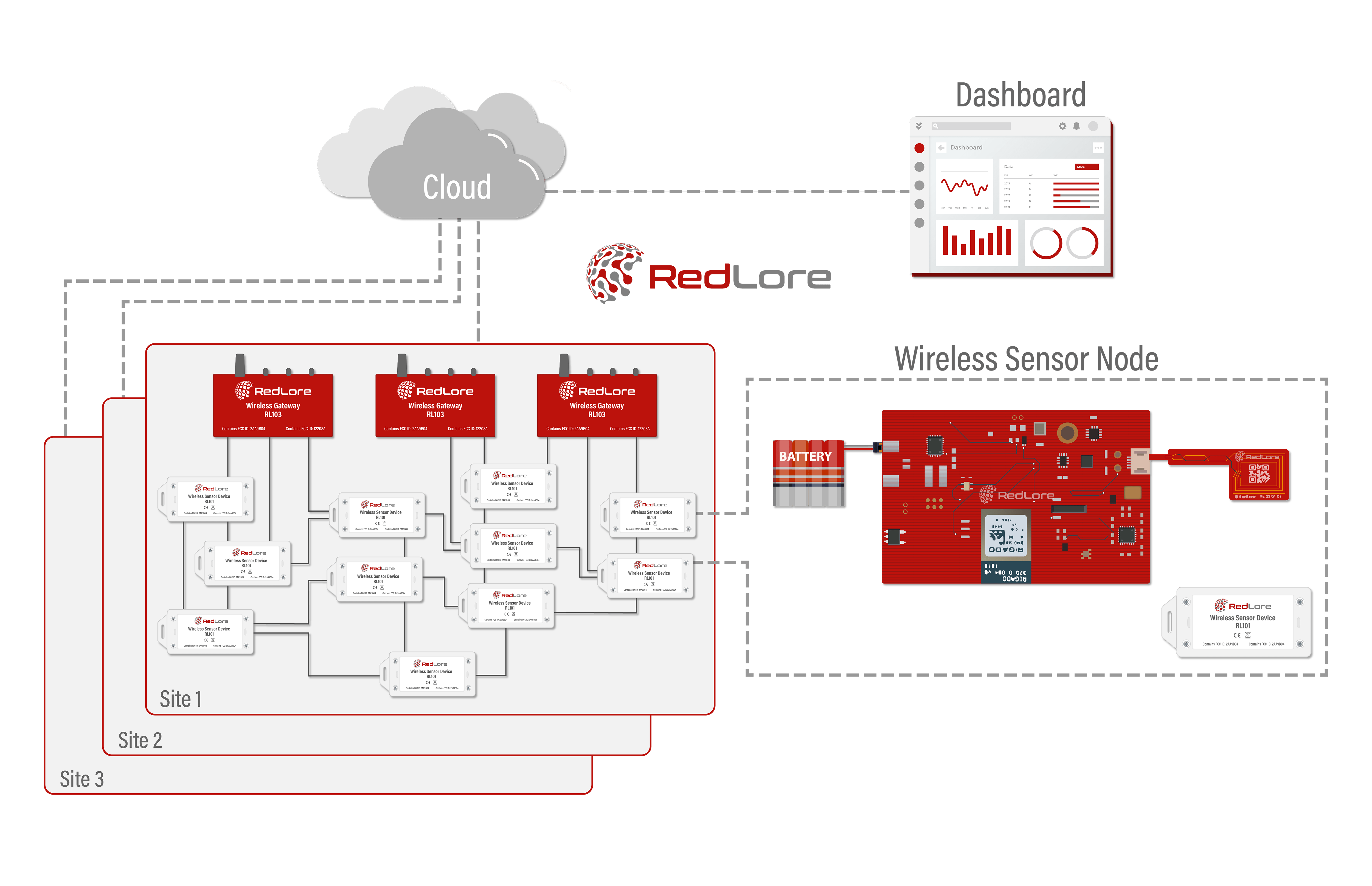 Graphic Design by Rickyy for this project | Design #21909019