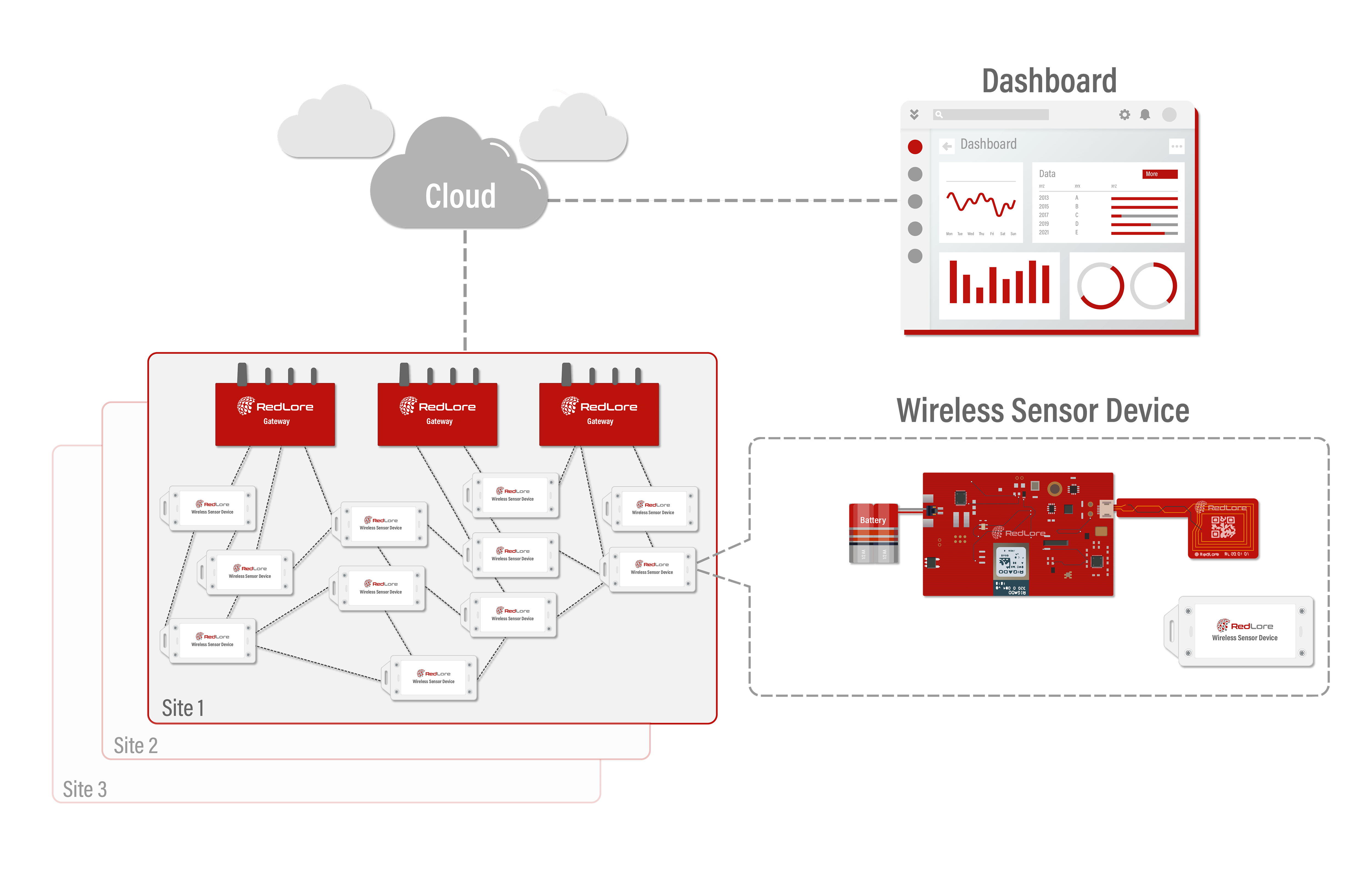 Graphic Design by Rickyy for this project | Design #21931529