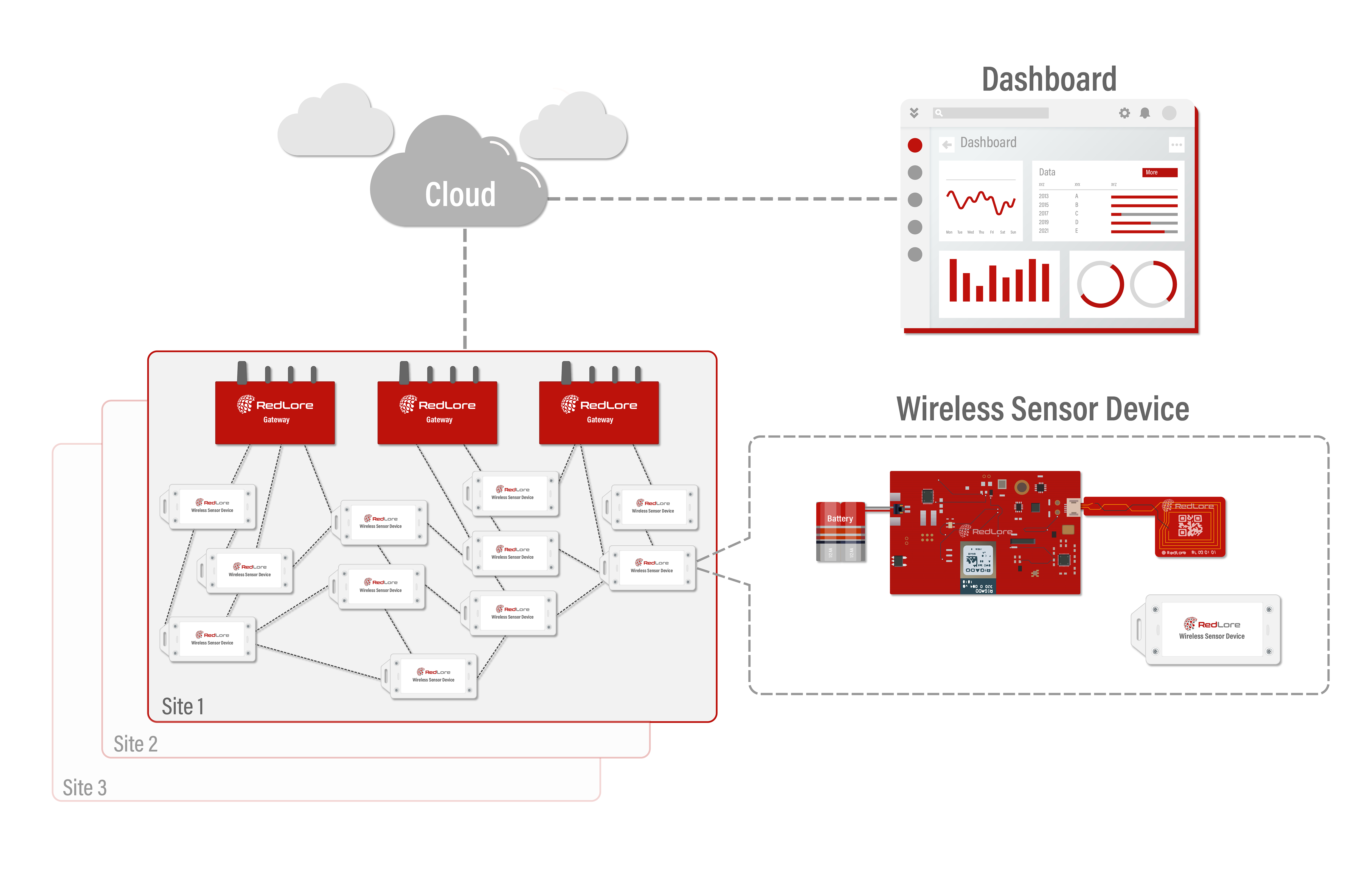 Graphic Design by Rickyy for this project | Design #21931541