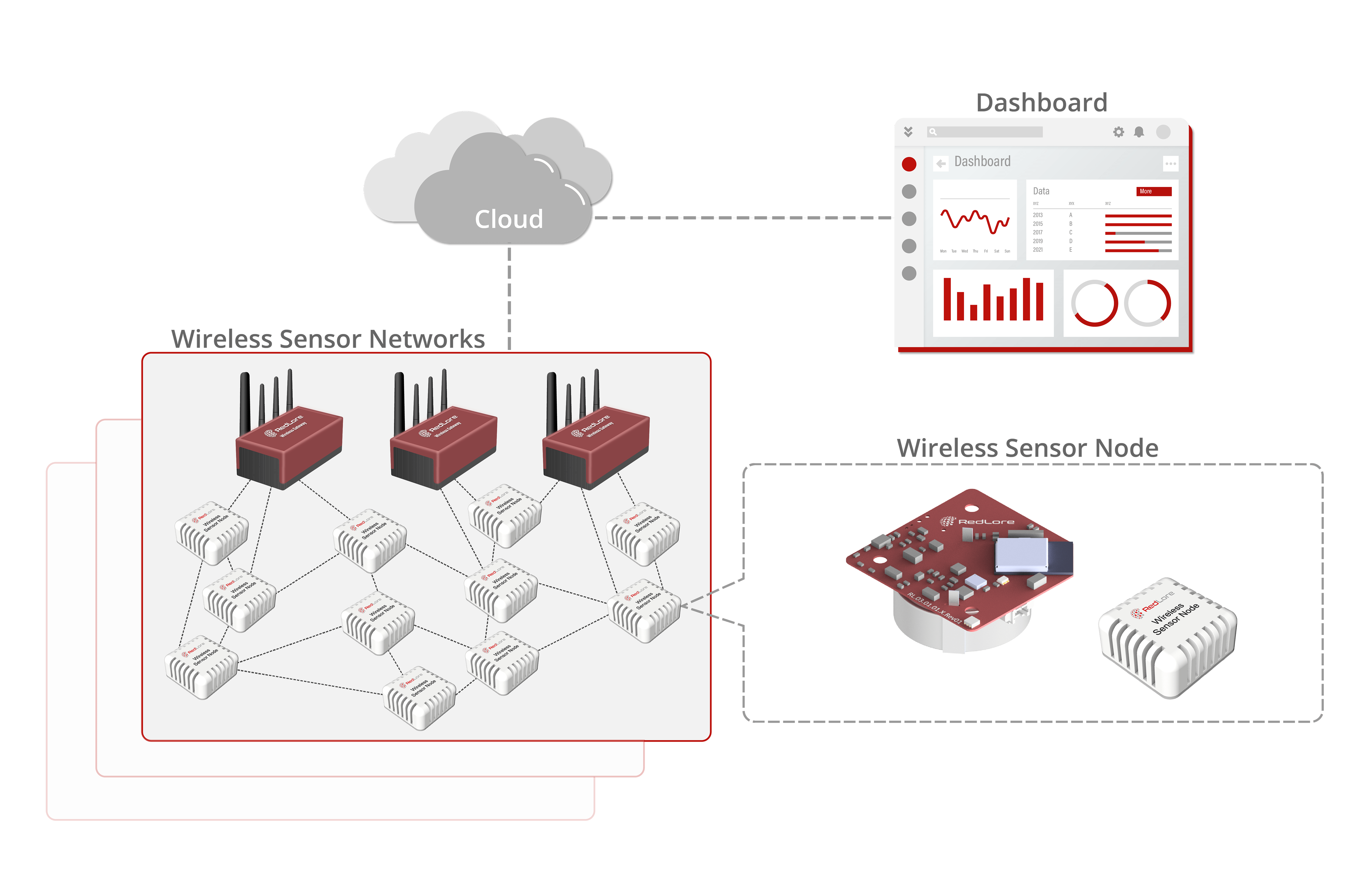 Graphic Design by Rickyy for this project | Design #22044897