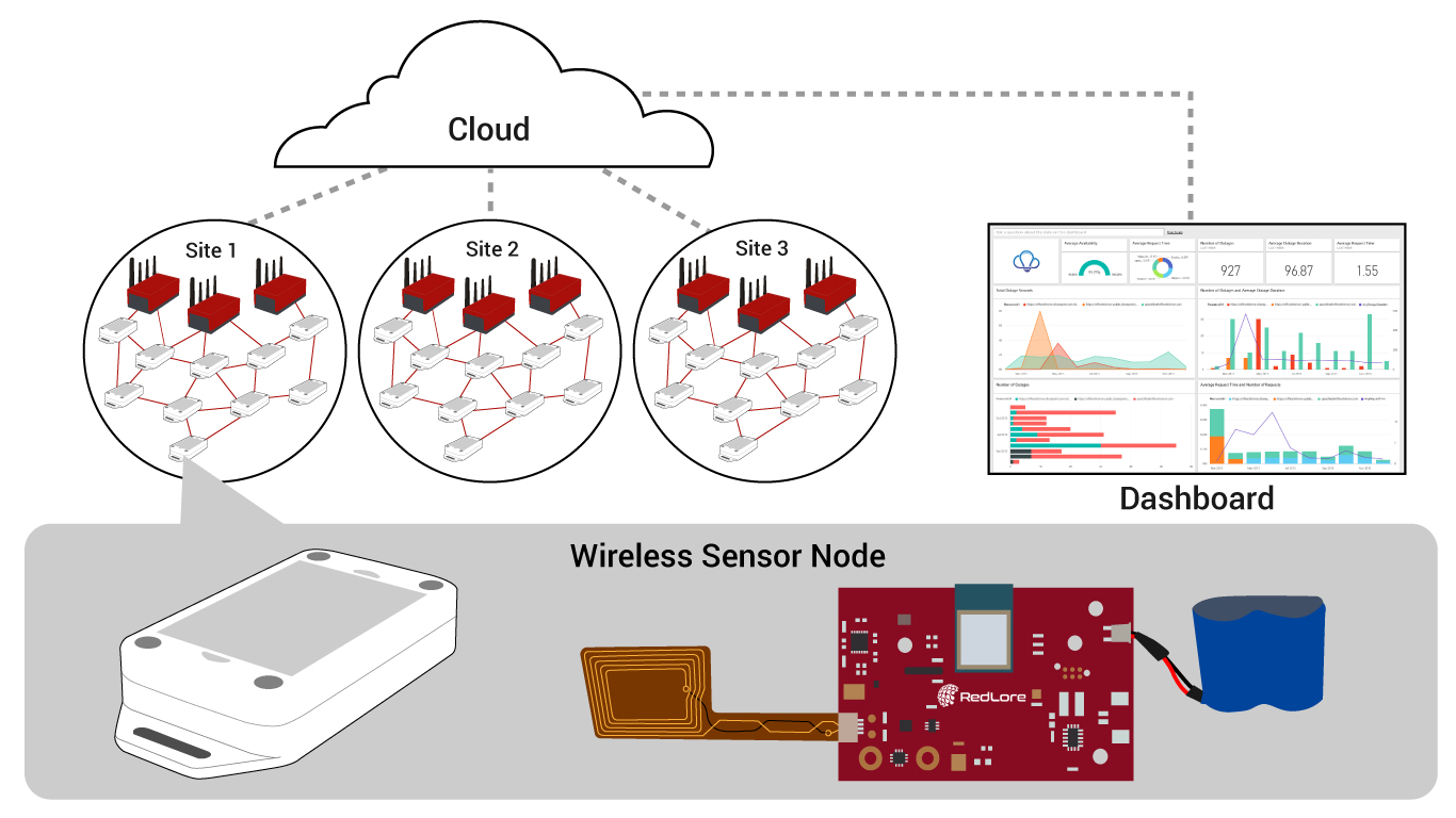 Graphic Design by DesignerGuide for this project | Design #21897987