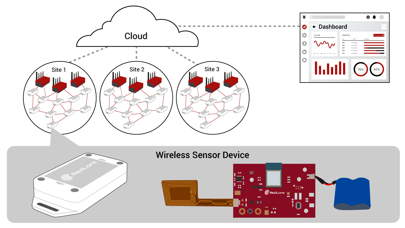 Graphic Design by DesignerGuide for this project | Design #21933741