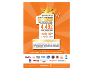 Flyer Design by BeeCrab Design for Greenlight One LLC | Design #21918889