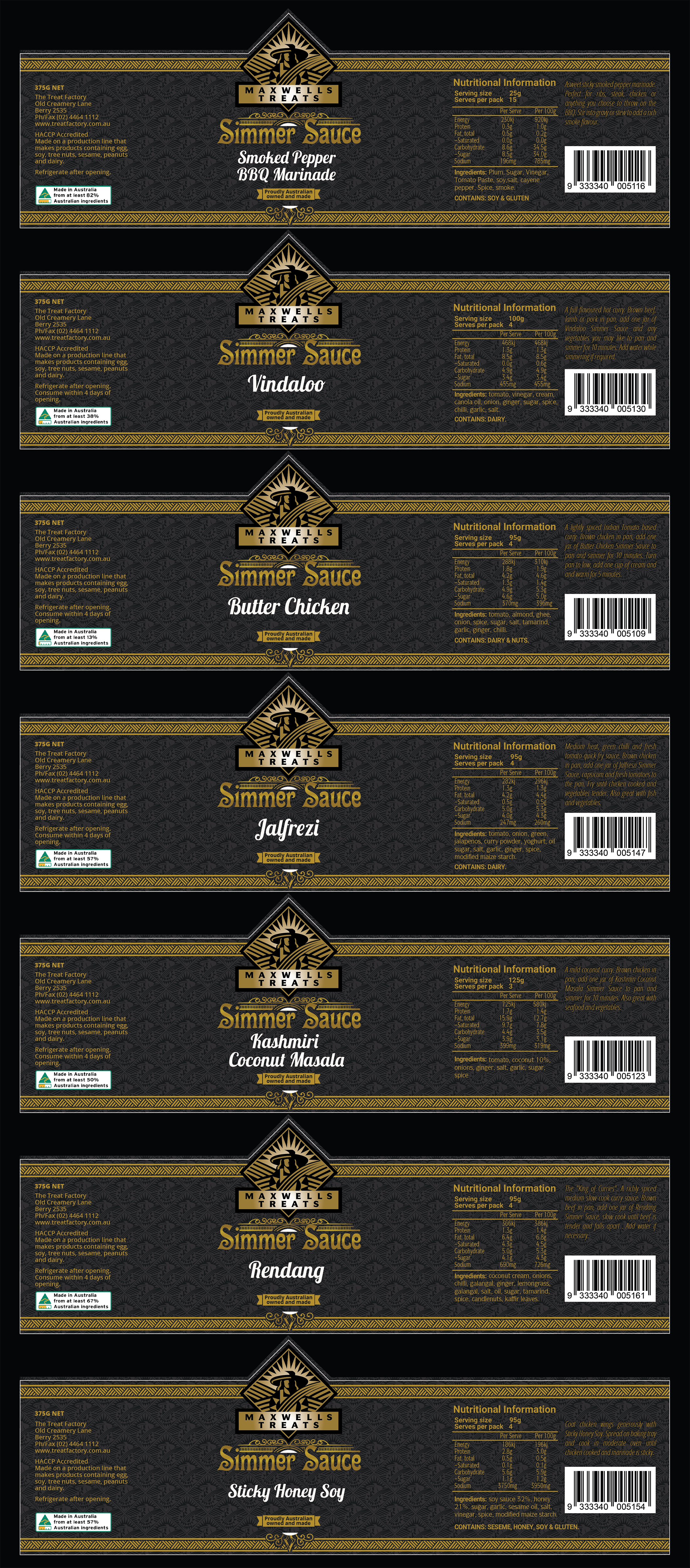 Label Design by Navisol Creatives for this project | Design #22063371