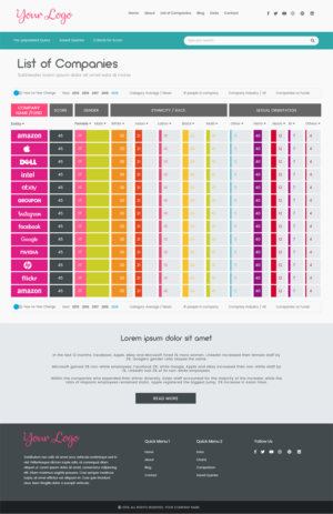 Web Design by Expert Designer