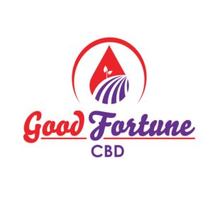 Logo Design by Pv_999 for this project | Design: #21951557