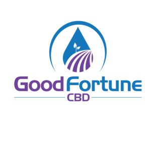 Logo Design by Pv_999 for this project | Design: #21951587