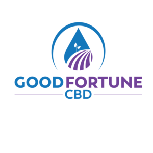 Logo Design by Pv_999 for this project | Design: #21952236