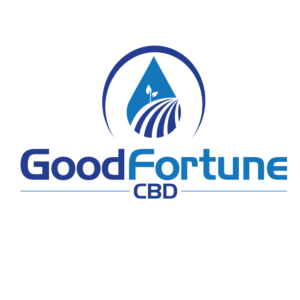 Logo Design by Pv_999 for this project | Design: #21954089