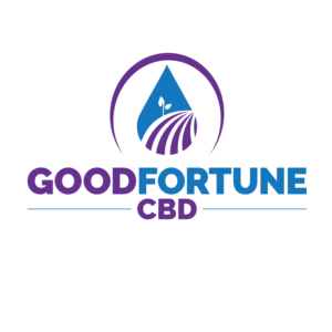 Logo Design by Pv_999 for this project | Design: #21954385