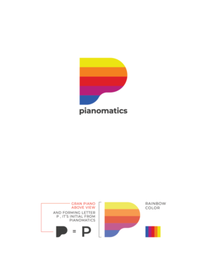 Logo Design by royanmj04