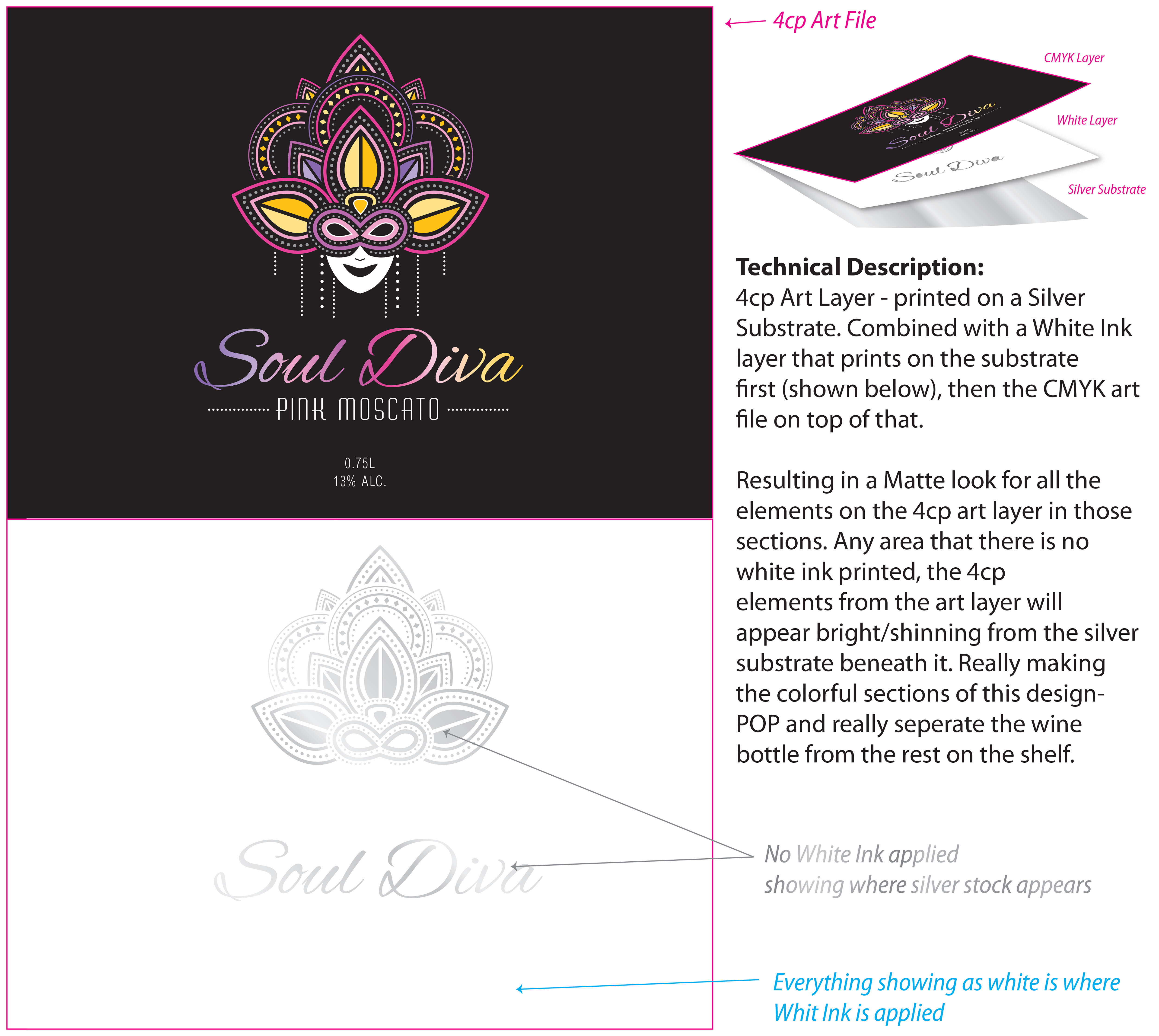 Diseño Gráfico por Dominick Madson para Global Hawk Pty Ltd | Diseño #21958184