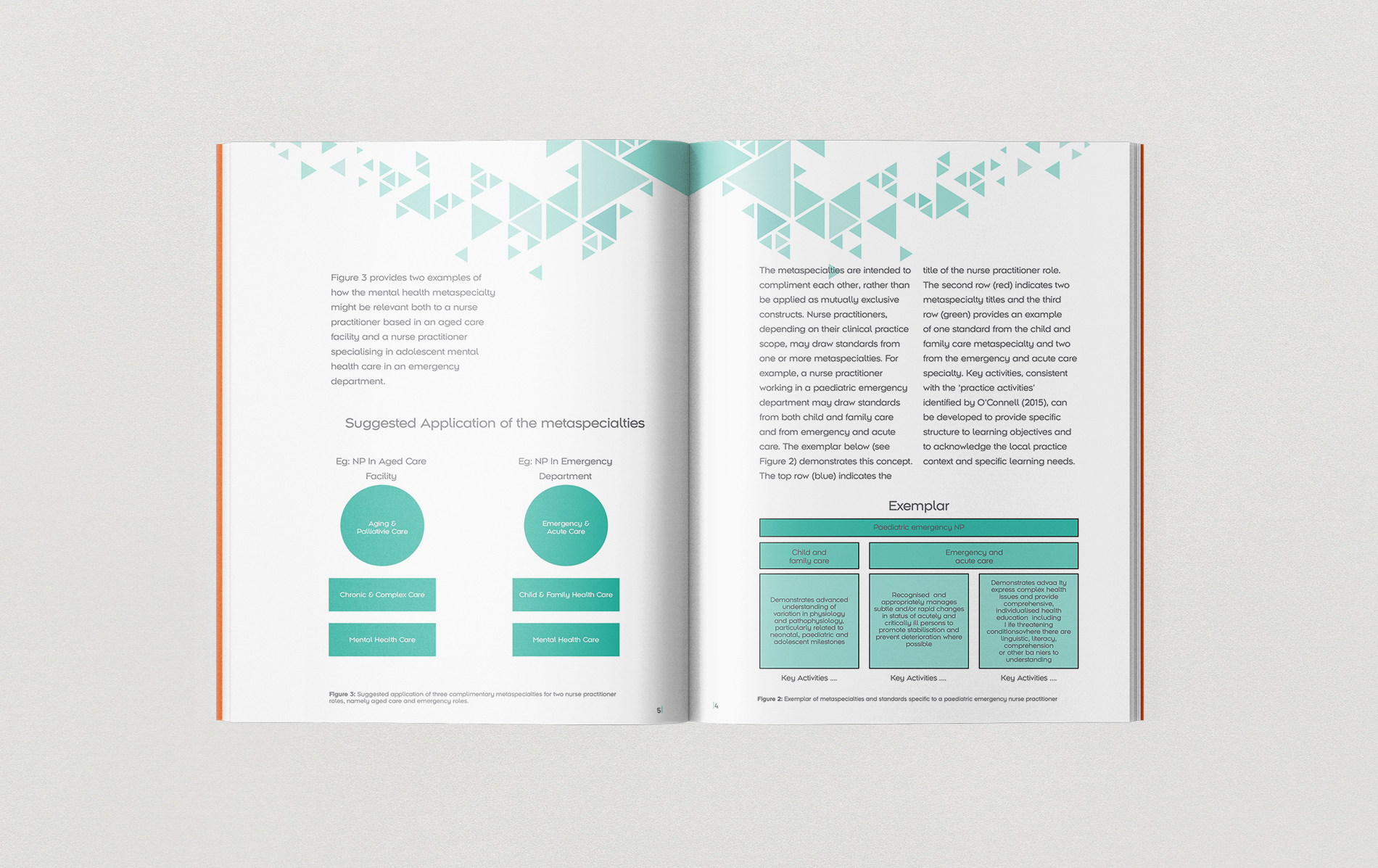 Diseño de Catálogo por DeetlStudio para este proyecto | Diseño #22051719