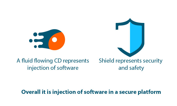 Diseño de Logo por kelvinotis para este proyecto | Diseño #21994470