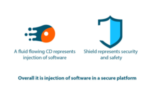 Logo Design by kelvinotis