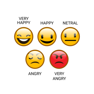 Emoji Scale | Grafik-Design von desainerd