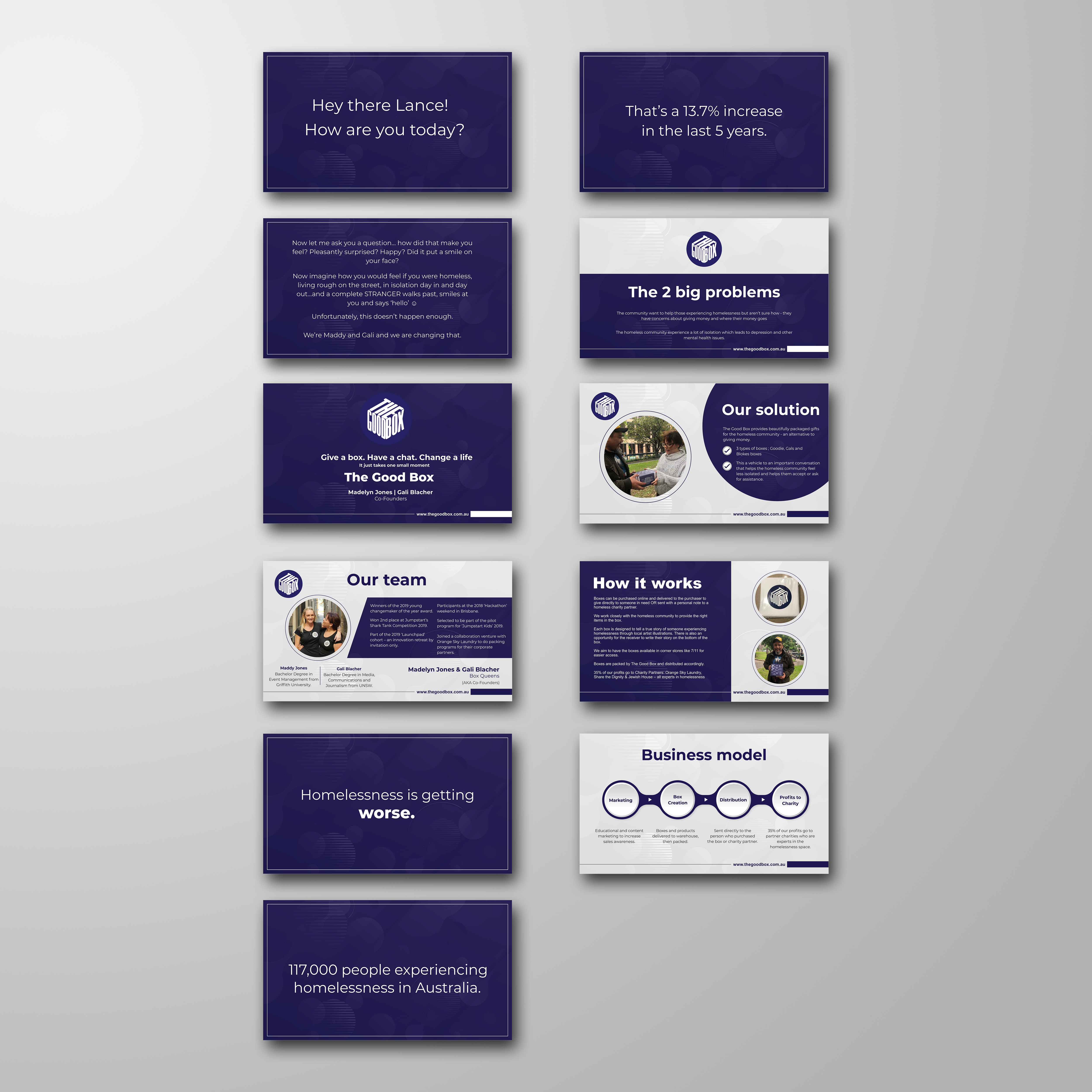 PowerPoint Design by ecorokerz for this project | Design #21977491