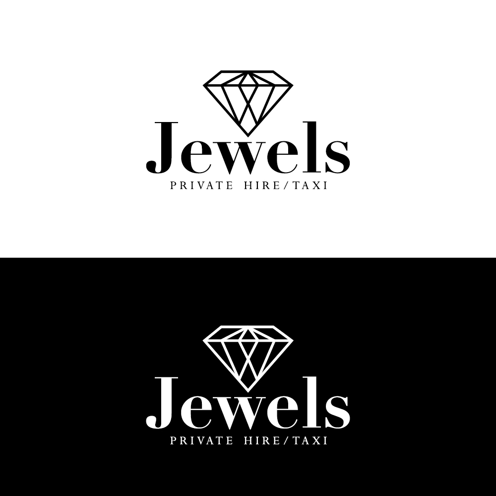 Logo Design by Sujit Banerjee for this project | Design #21973233