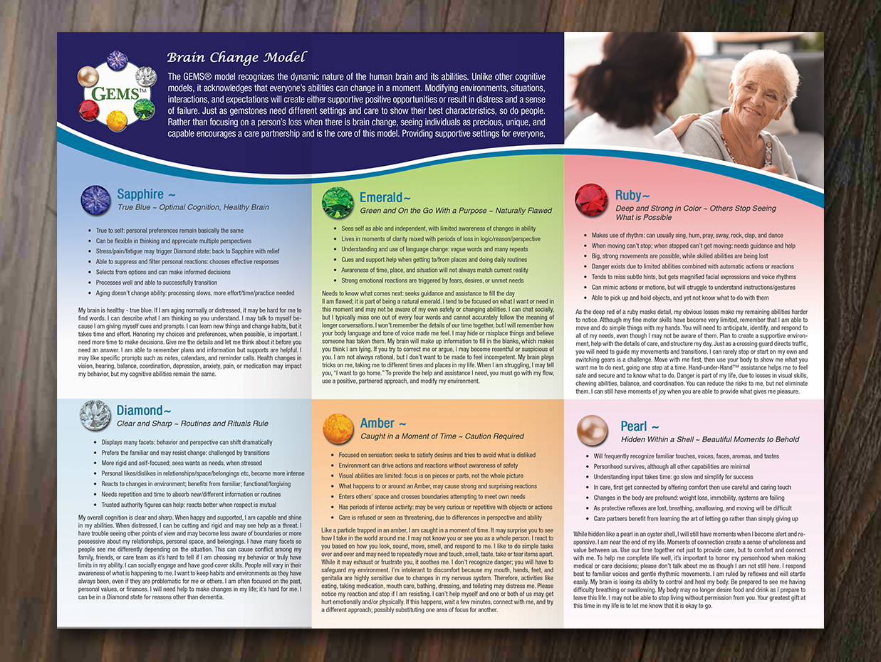 Brochure Design by innovative earth for Aging at Home Solution | Design #21995711