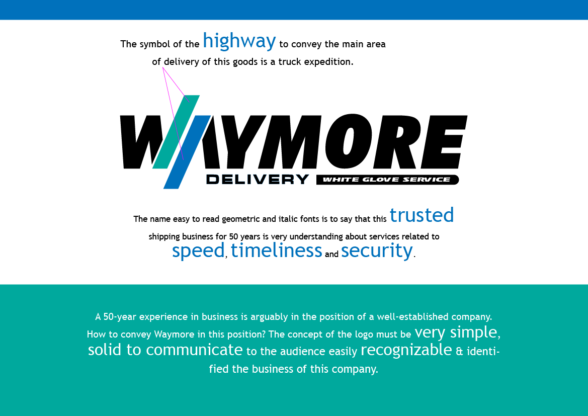 Logo Design by cakalie for Waymore Delivery | Design #21990948