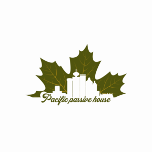 Logo Design by Designer choice