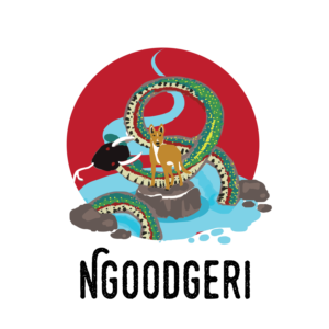 Logo Design by Peacefoo