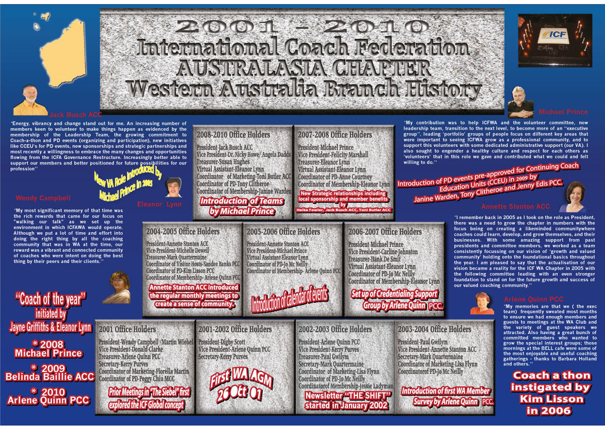 Poster Design by Nishu Raina for Susan Hughes & Assoc | Design #116131