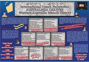 Poster Design by Nishu Raina